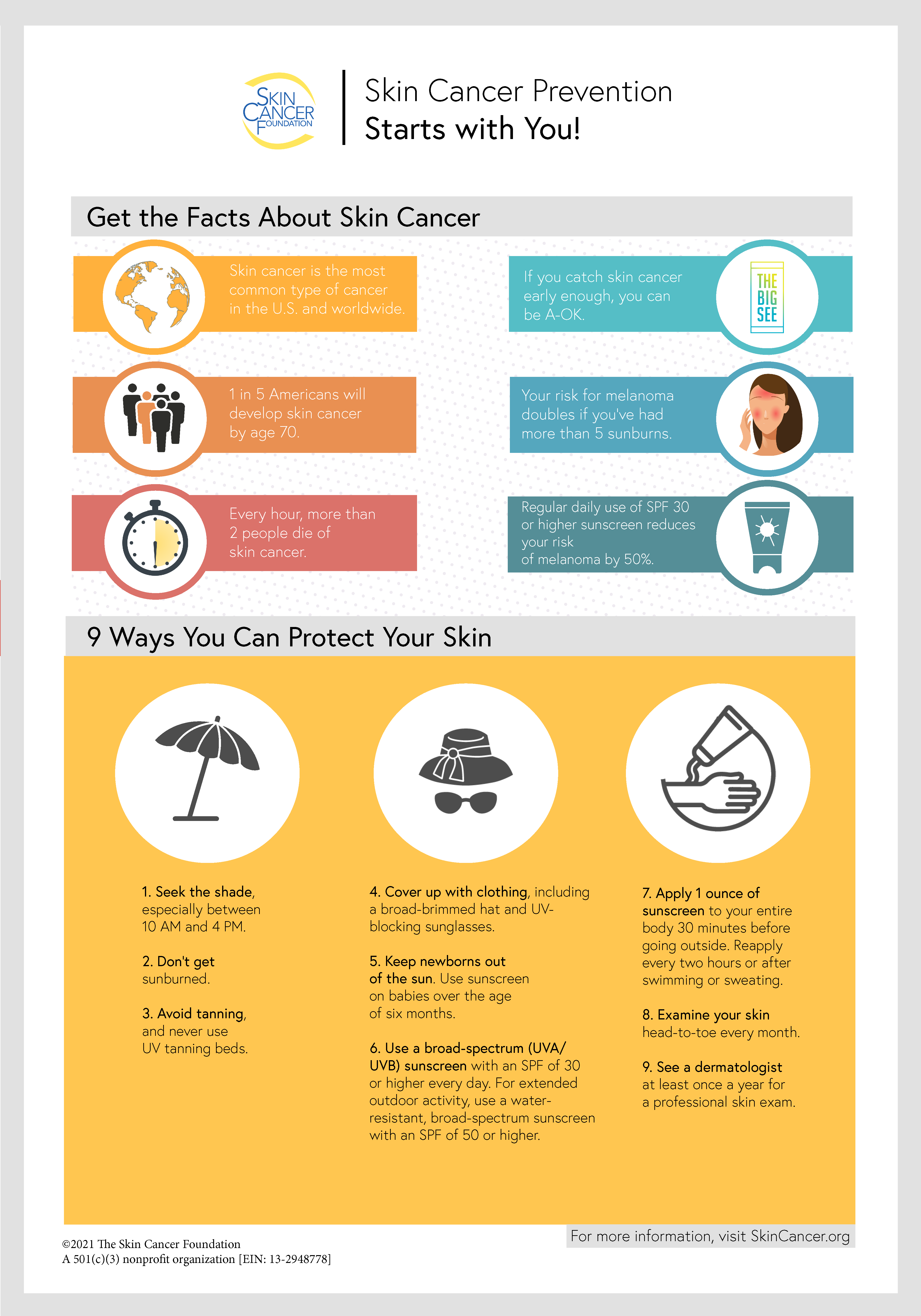 SCFSkinCancerPrevention